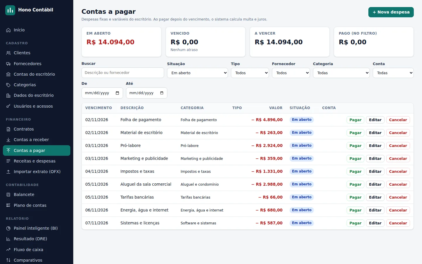 Tela de contas a pagar, com despesas em aberto, vencimentos e categorias
